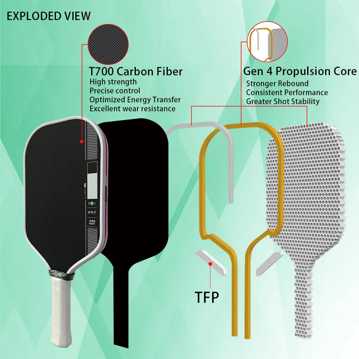 Magnus Pro IV 16Mm Pickleball Paddle GEN 4 TFP Foam Core with T700 Carbon Fiber Surface for Explosive Power and Expanded Sweet Spot