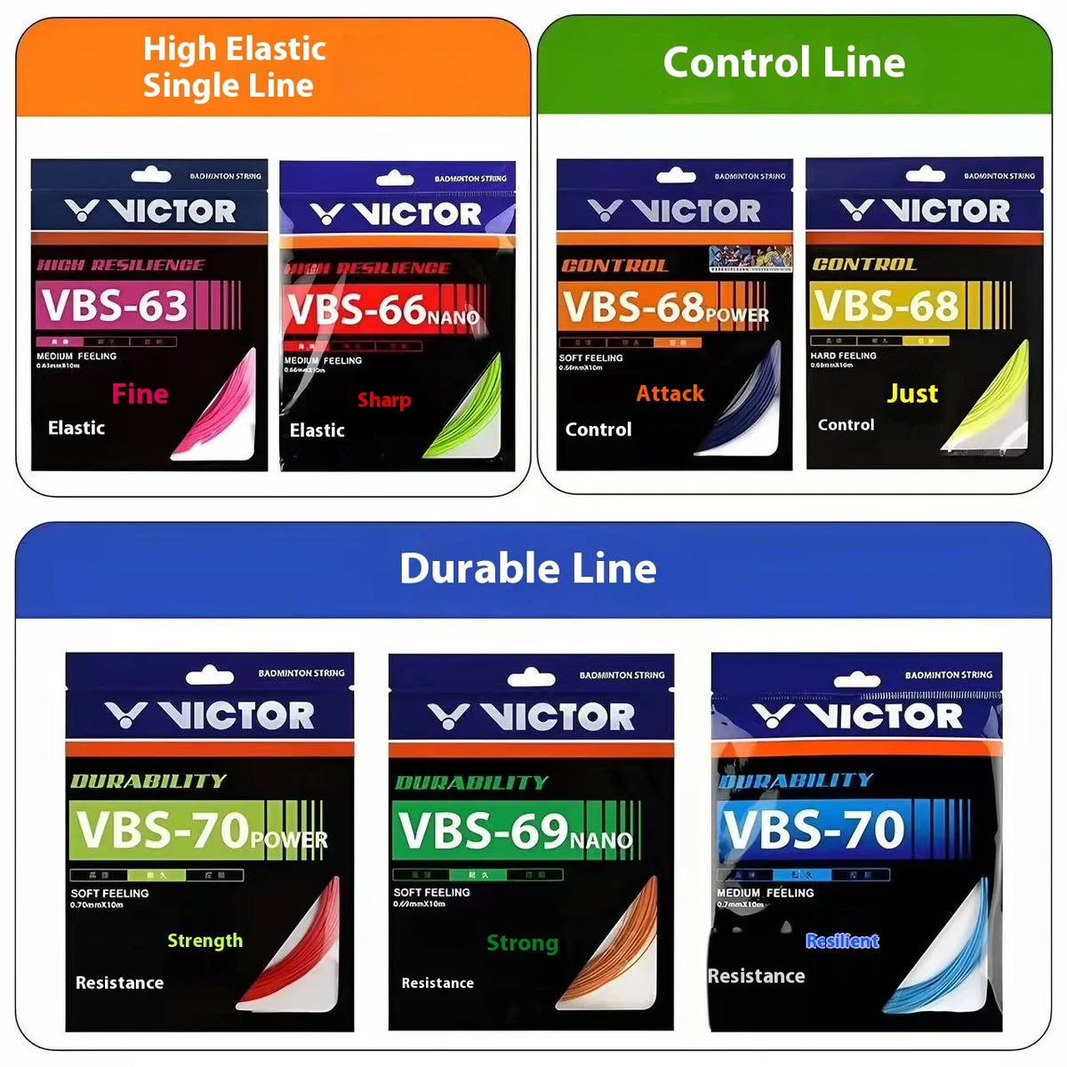 Badminton Beating Line VBS-58N High Elastic Durable Wire Diameter 0.58MM New Style V String for Badminton Racquet